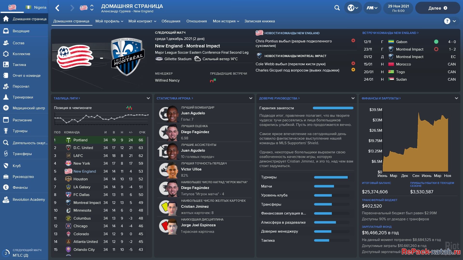 Steam football manager 2018 фото 32